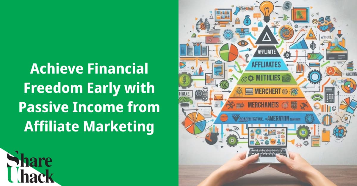 This article introduces what affiliate marketing is and how to make money through affiliate marketing websites.