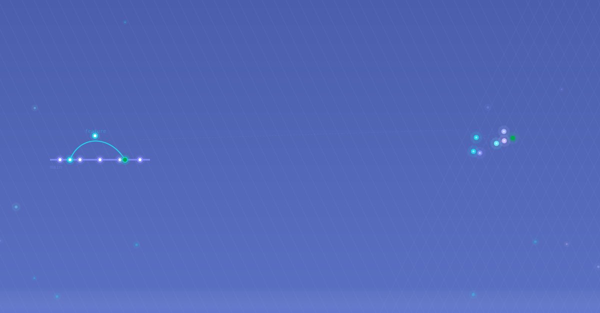 3/11–3/18 GitHub 最值得關注的開源趨勢：obra/superpowers 本月已累積 3.8 萬星成為 agent harness 生態核心，BitNet 拿下本週 HN 最高 370 點、1-bit LLM 邊緣推理可行性引爆討論，Garry Tan 的 gstack 一週達 23K 星、新 repo 榜冠軍。