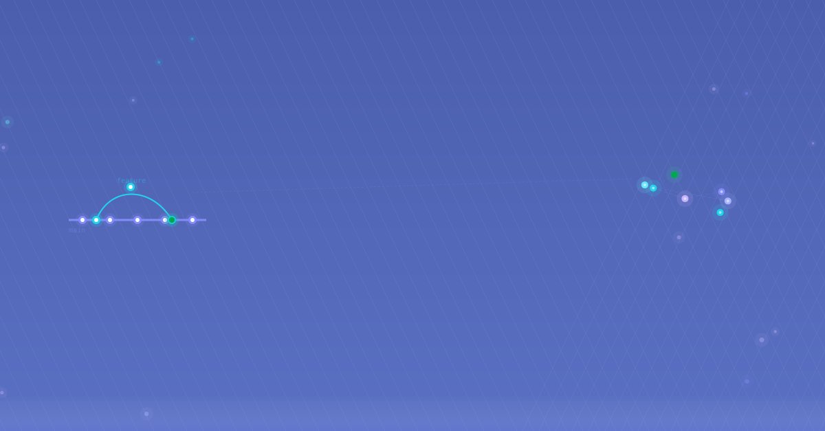 3/17–3/25 GitHub 最值得關注的開源趨勢：Skills 生態爆炸性成長（本週 Top New Repos 半數為 skills 相關）、Flash-MoE 在 MacBook 用 48GB RAM 跑 397B 參數模型引爆 HN 393 點討論、everything-claude-code 與 superpowers 的 agent harness 競爭進入白熱化。