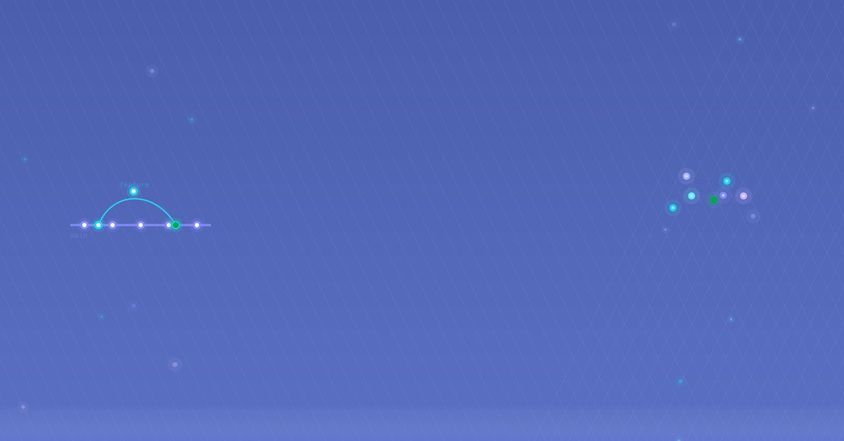 GitHub open source highlights for Apr 22–29: the Skills ecosystem keeps dominating the weekly chart, Karpathy's CLAUDE.md fork holds #1 with +25,836 stars; Claude Design gets open-sourced just 12 days after launch; GenericAgent publishes an arXiv paper validating self-evolving architecture; sniffnet 1.5 explodes with per-app traffic monitoring.